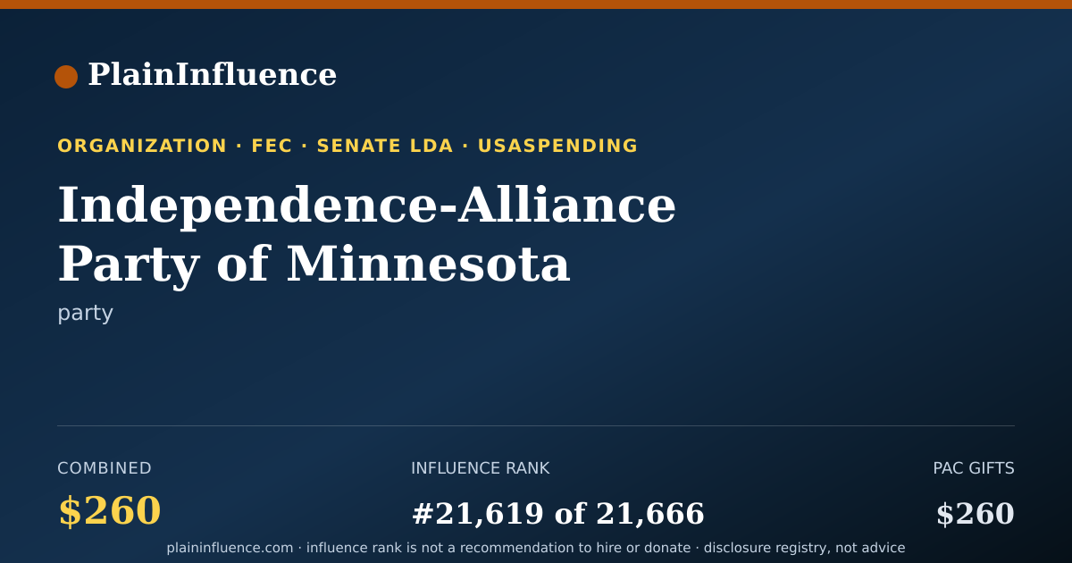 Shareable card for Independence-Alliance Party of Minnesota