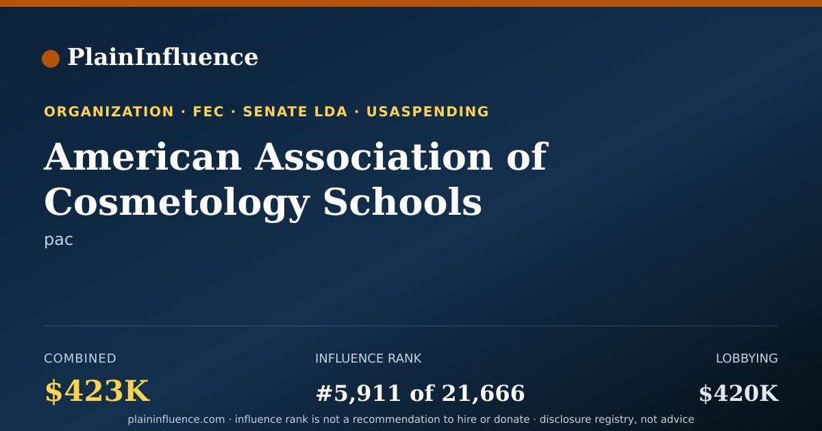 Shareable card for American Association of Cosmetology Schools