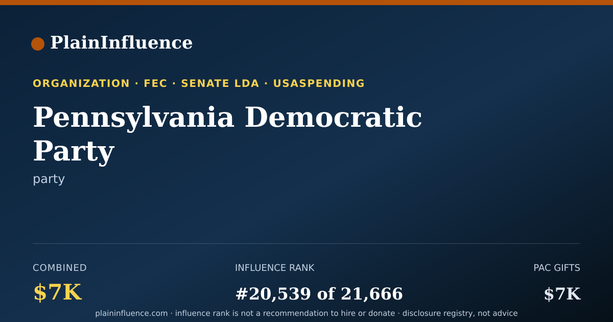 Shareable card for Pennsylvania Democratic Party