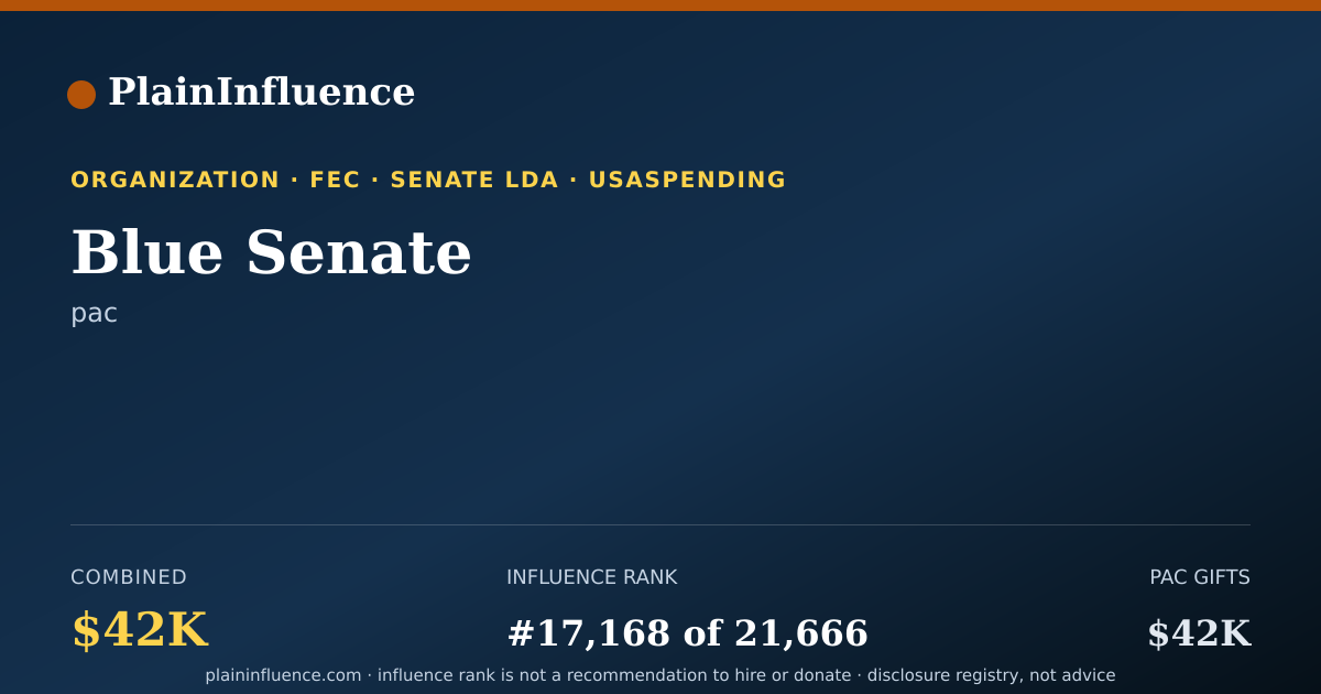 Shareable card for Blue Senate