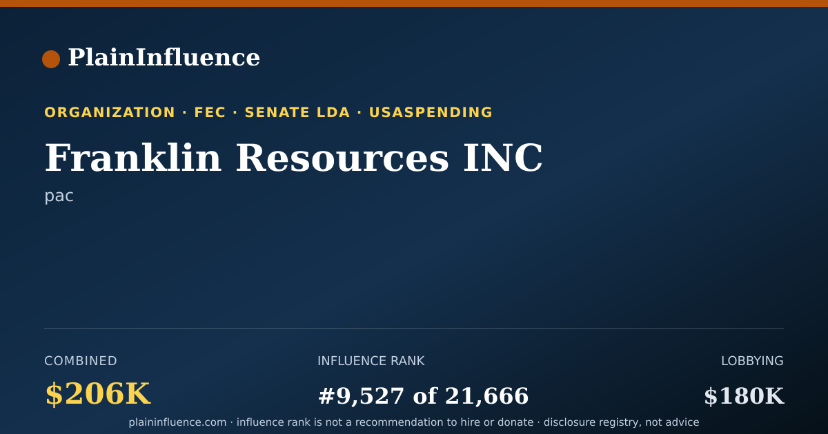Shareable card for Franklin Resources INC