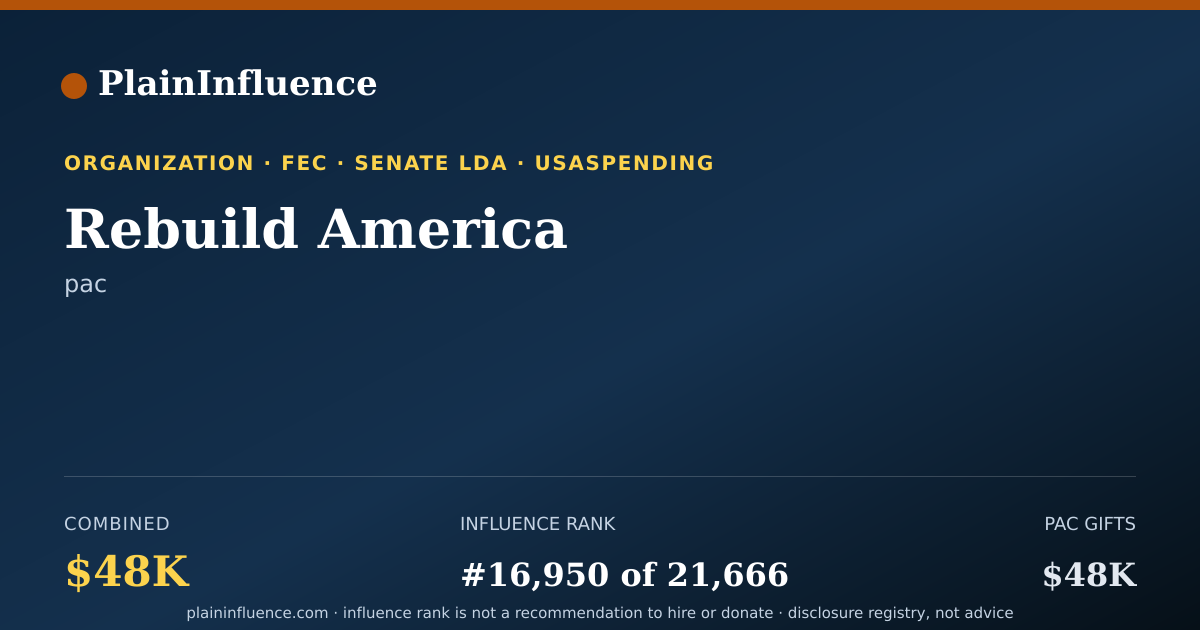 Shareable card for Rebuild America