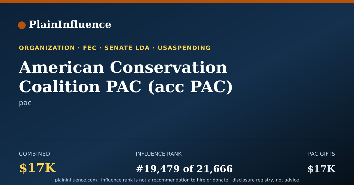 Shareable card for American Conservation Coalition PAC (acc PAC)