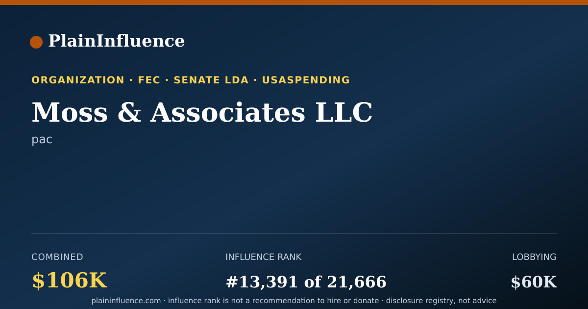 Shareable card for Moss & Associates LLC