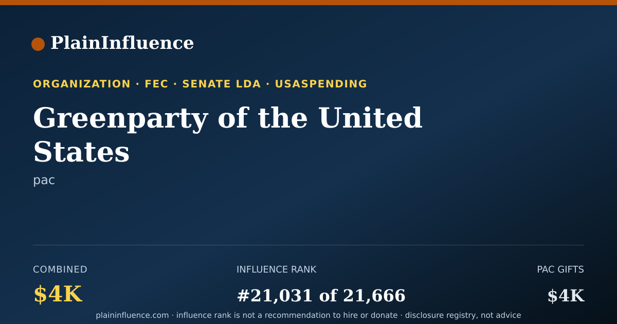 Shareable card for Greenparty of the United States