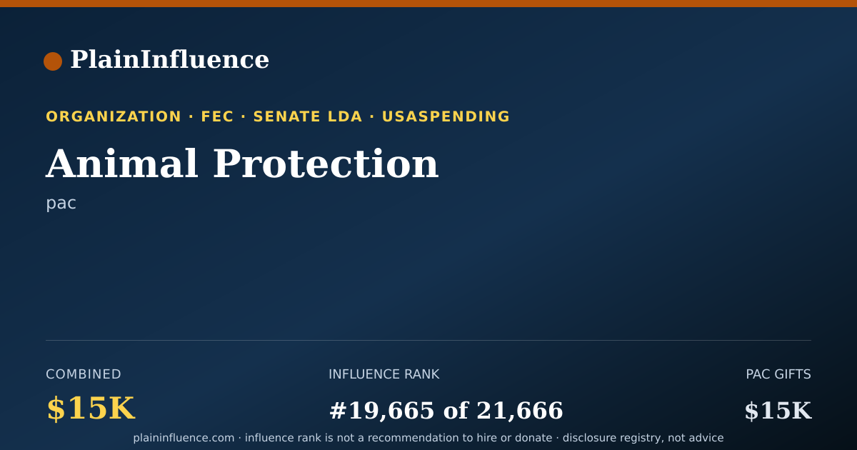 Shareable card for Animal Protection