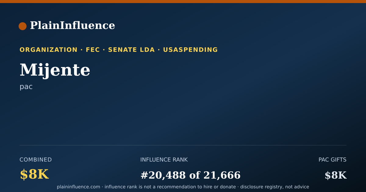 Shareable card for Mijente