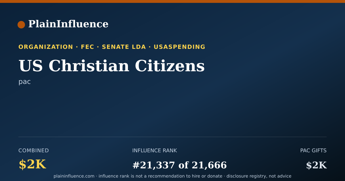 Shareable card for US Christian Citizens