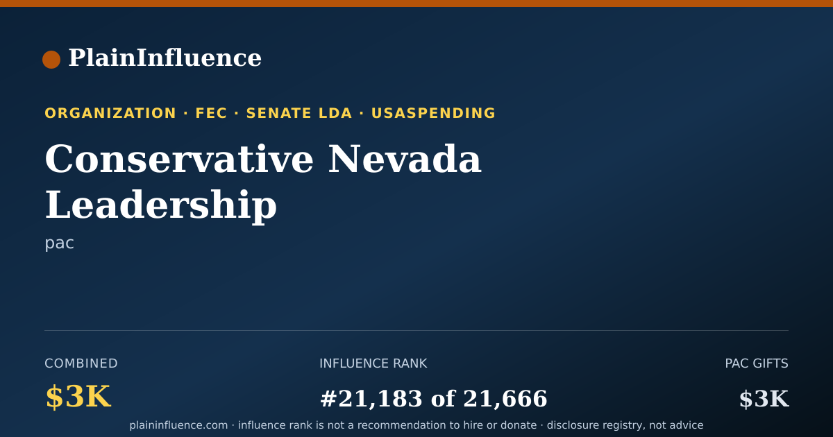 Shareable card for Conservative Nevada Leadership