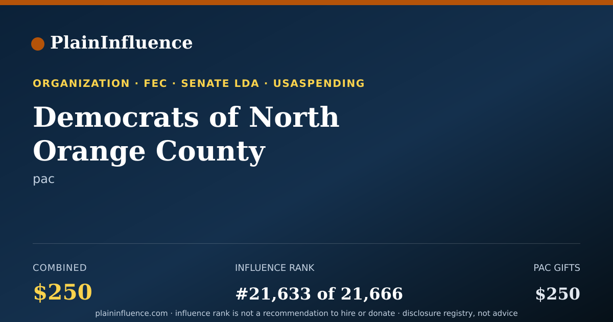 Shareable card for Democrats of North Orange County