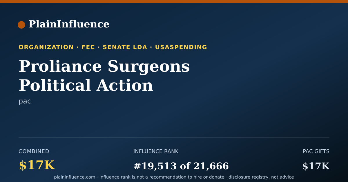 Shareable card for Proliance Surgeons Political Action Committe