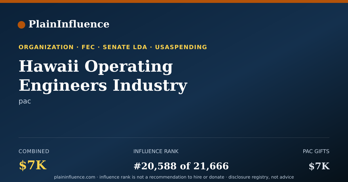 Shareable card for Hawaii Operating Engineers Industry Stabilization Fund
