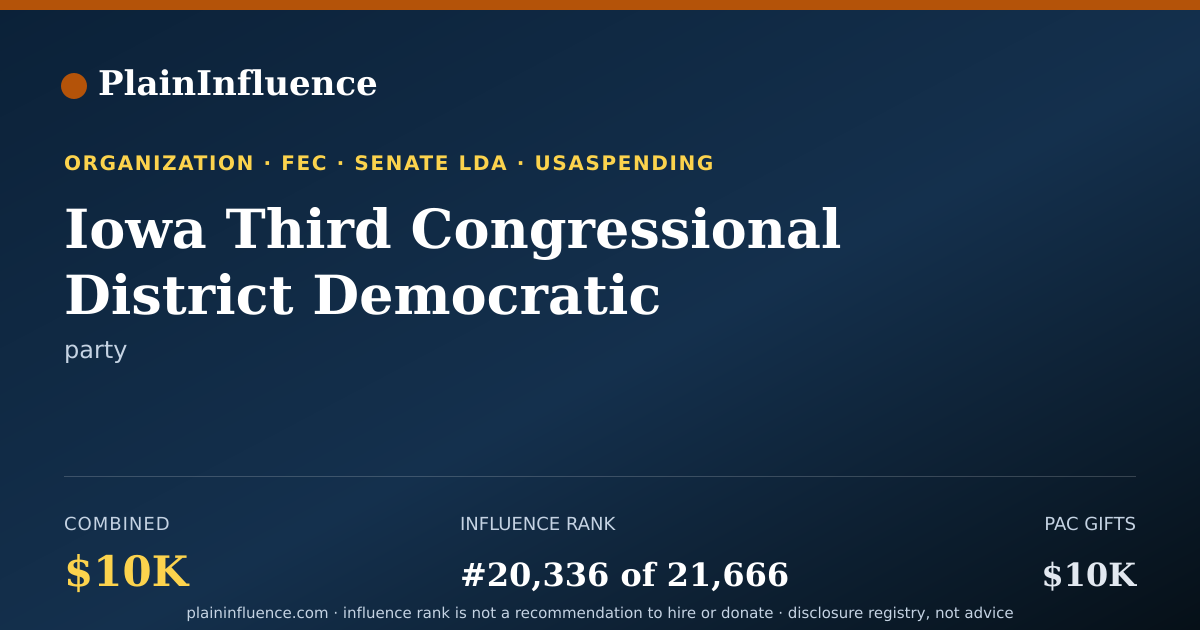 Shareable card for Iowa Third Congressional District Democratic Central Committee