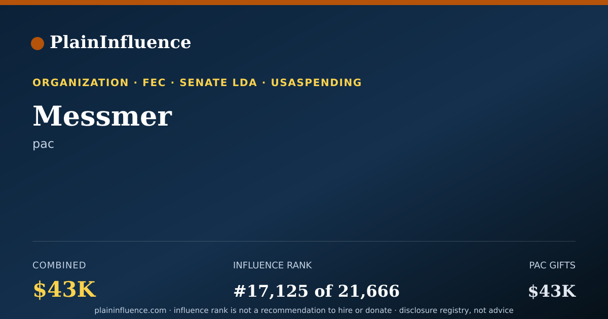 Shareable card for Messmer