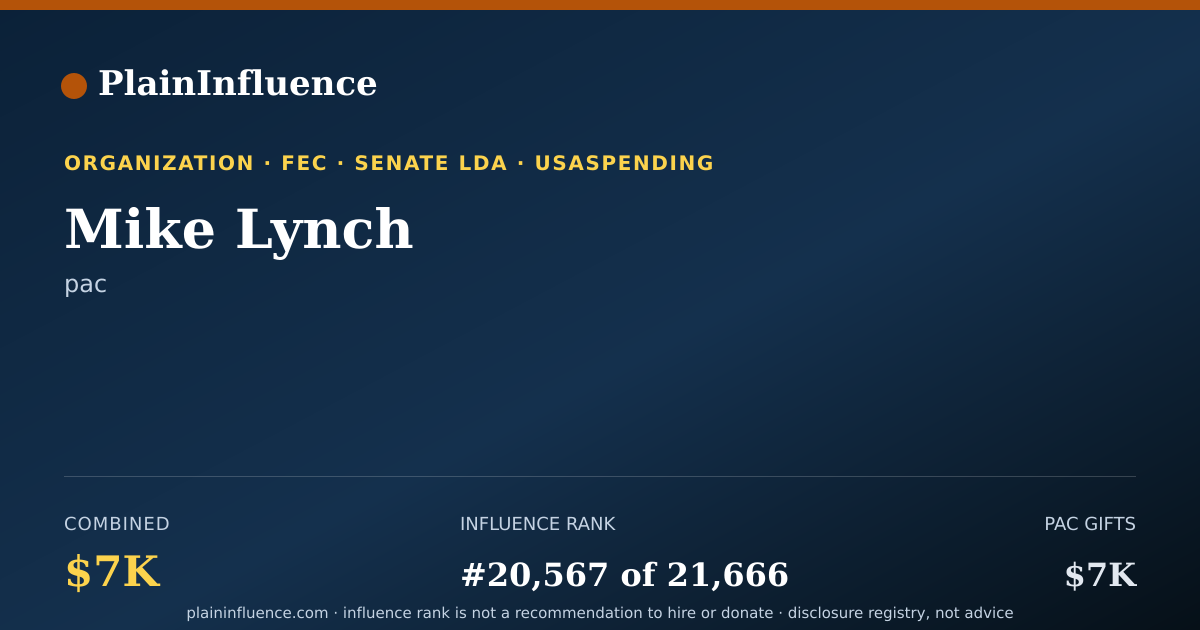 Shareable card for Mike Lynch