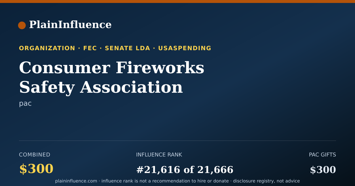 Shareable card for Consumer Fireworks Safety Association Political Action Committee Federal Account