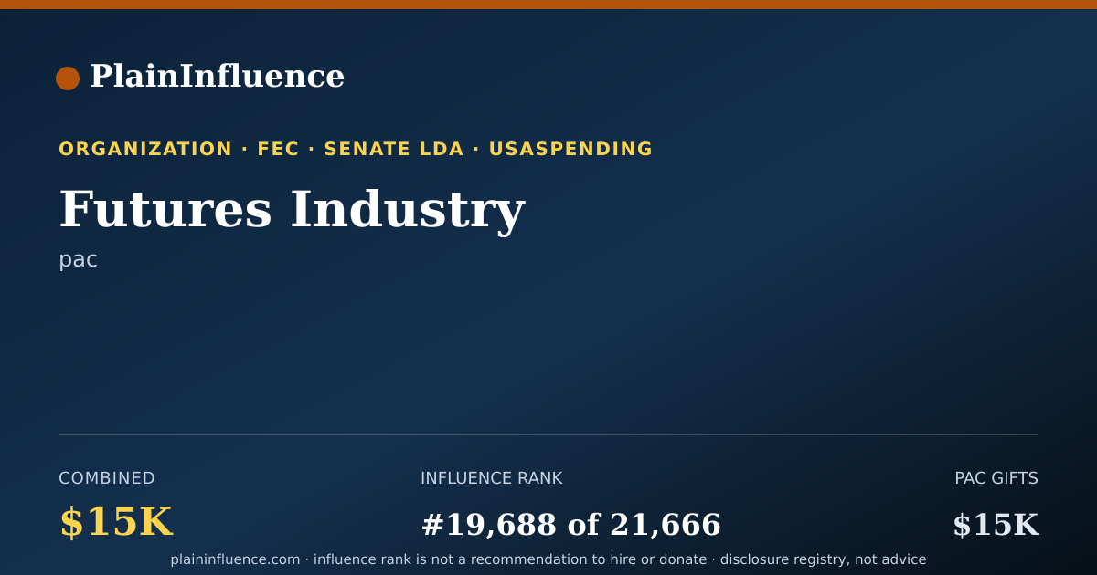 Shareable card for Futures Industry