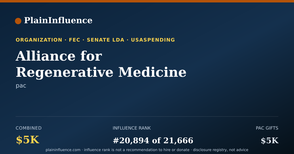 Shareable card for Alliance for Regenerative Medicine PAC Arm