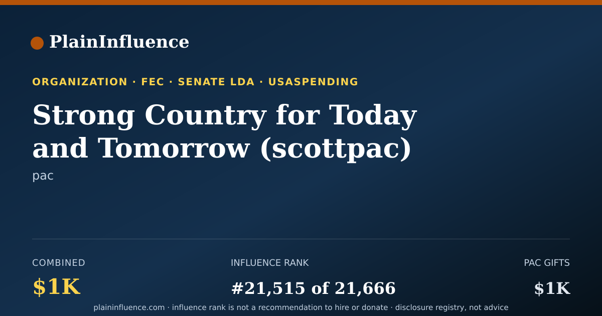 Shareable card for Strong Country for Today and Tomorrow (scottpac)
