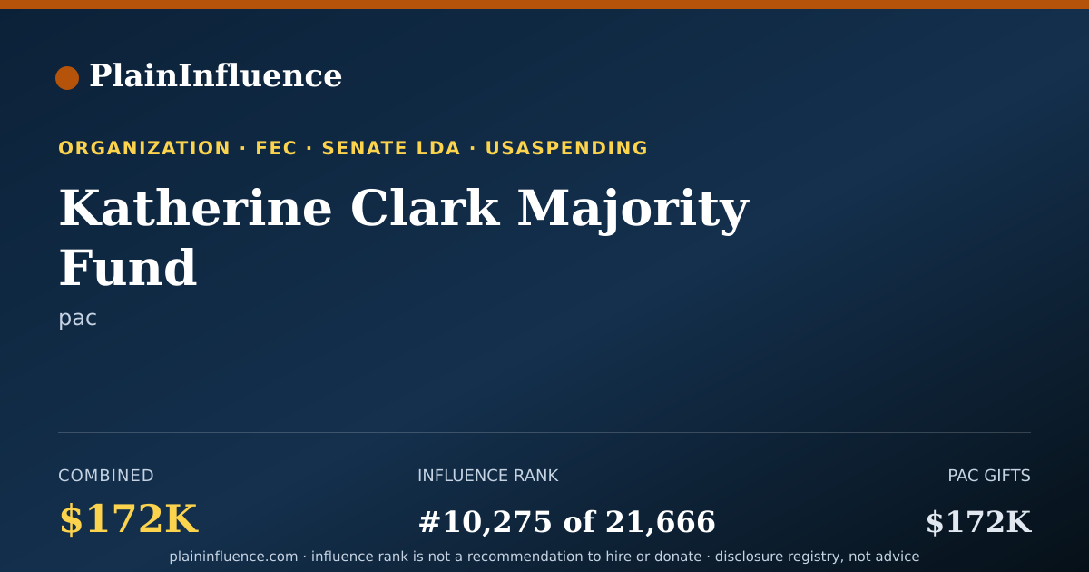Shareable card for Katherine Clark Majority Fund