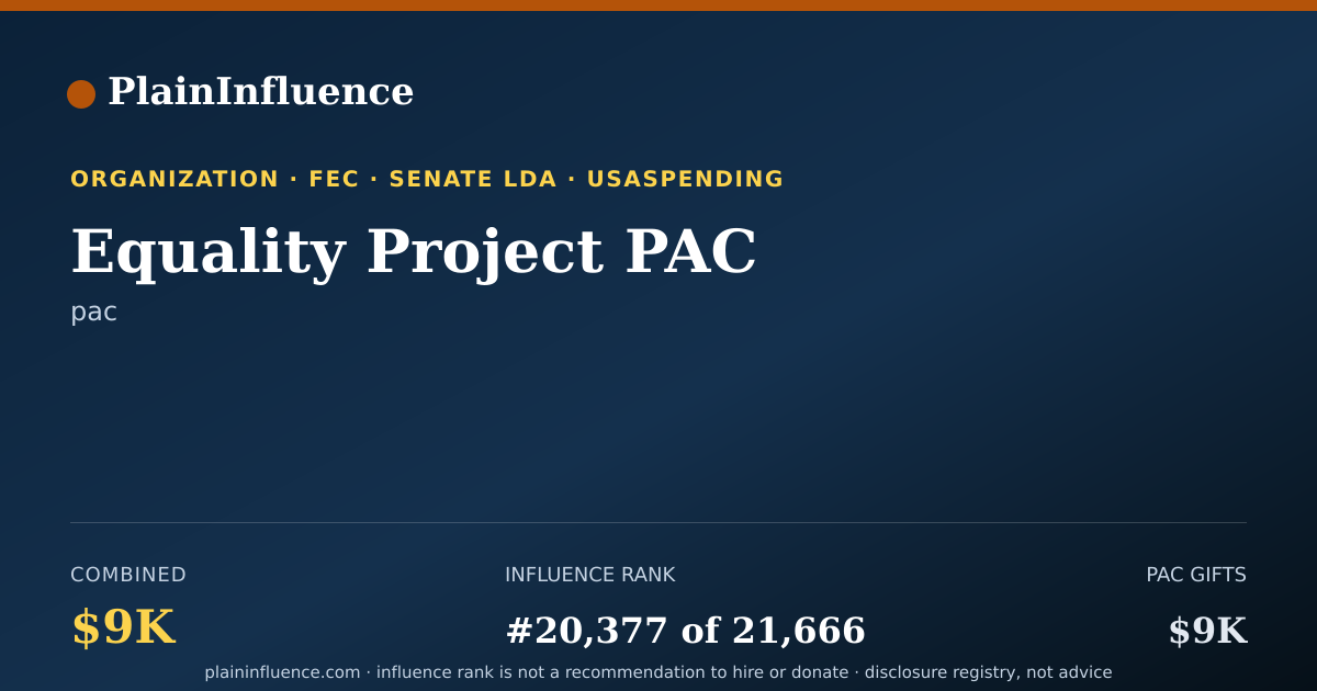 Shareable card for Equality Project PAC