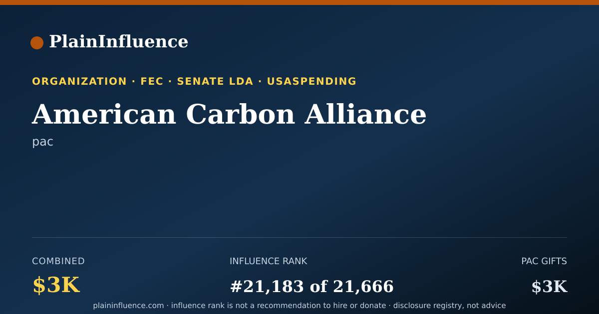 Shareable card for American Carbon Alliance