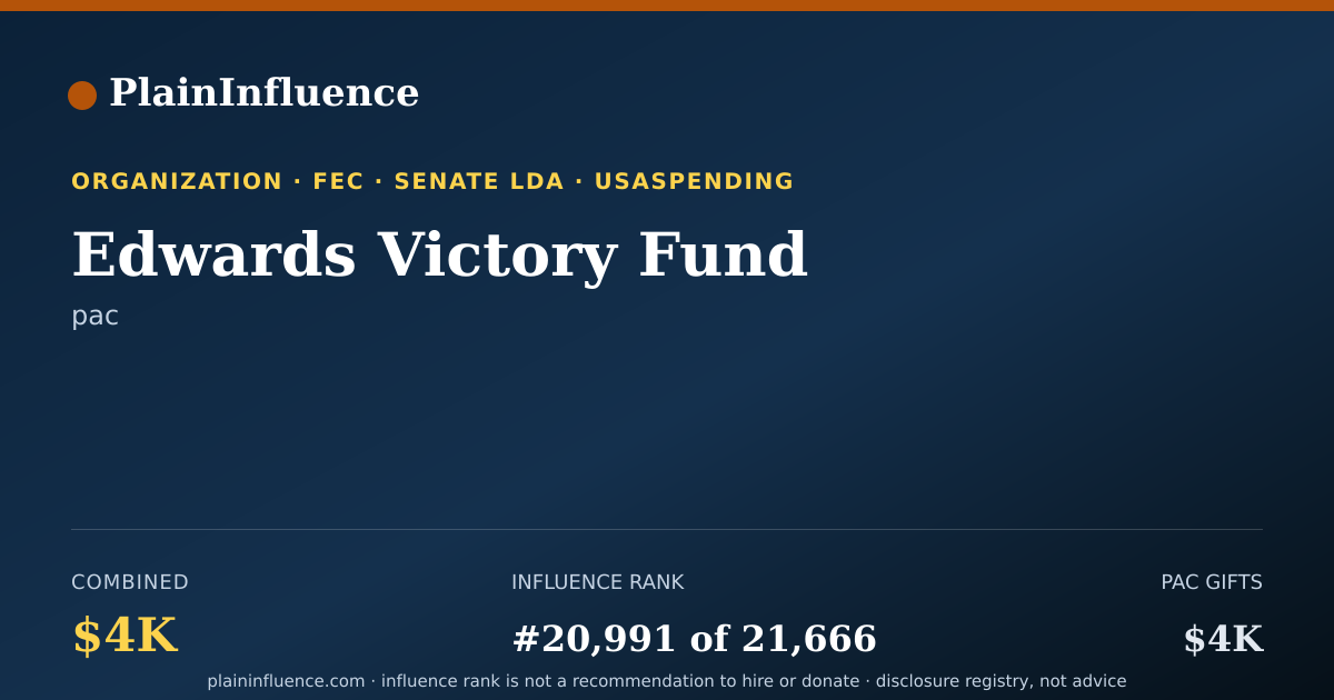 Shareable card for Edwards Victory Fund