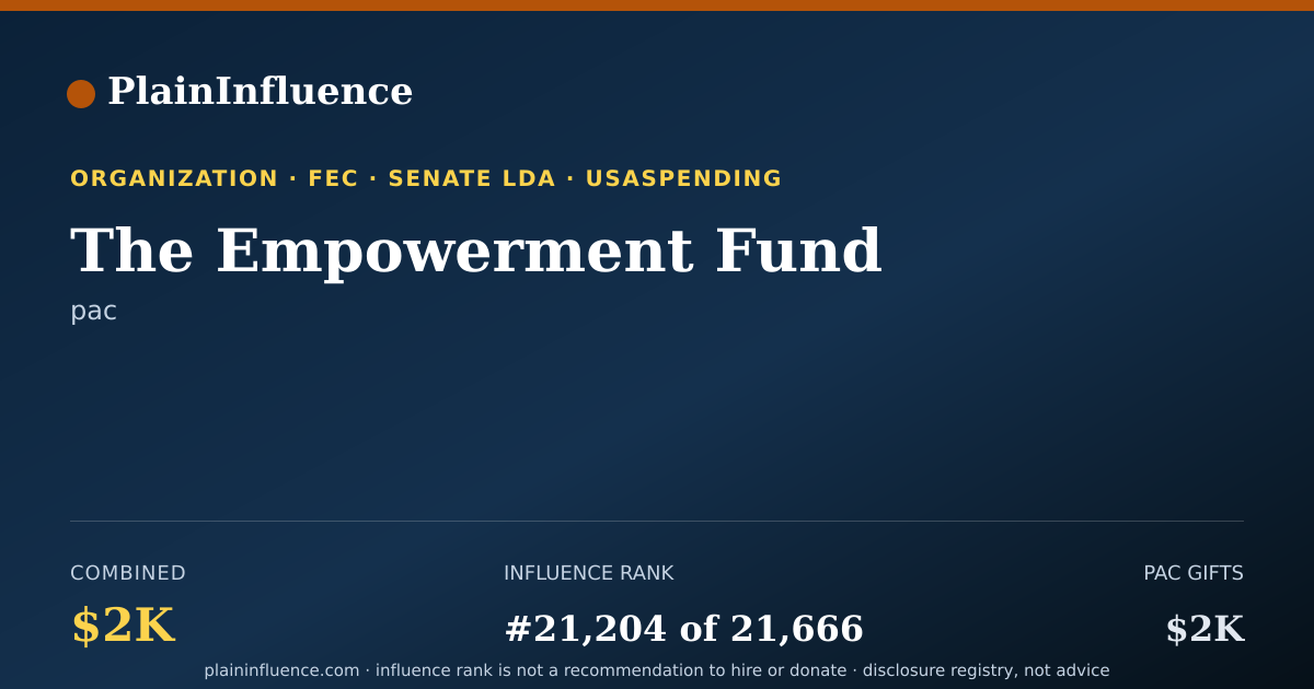 Shareable card for The Empowerment Fund