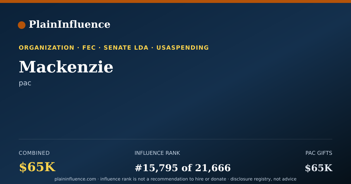Shareable card for Mackenzie