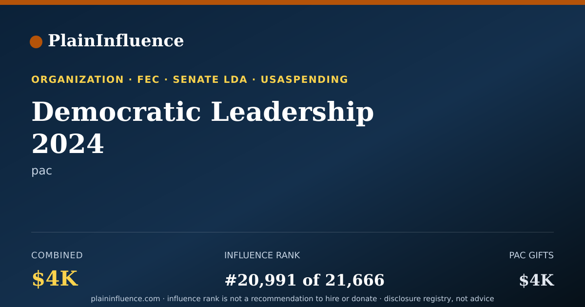 Shareable card for Democratic Leadership 2024