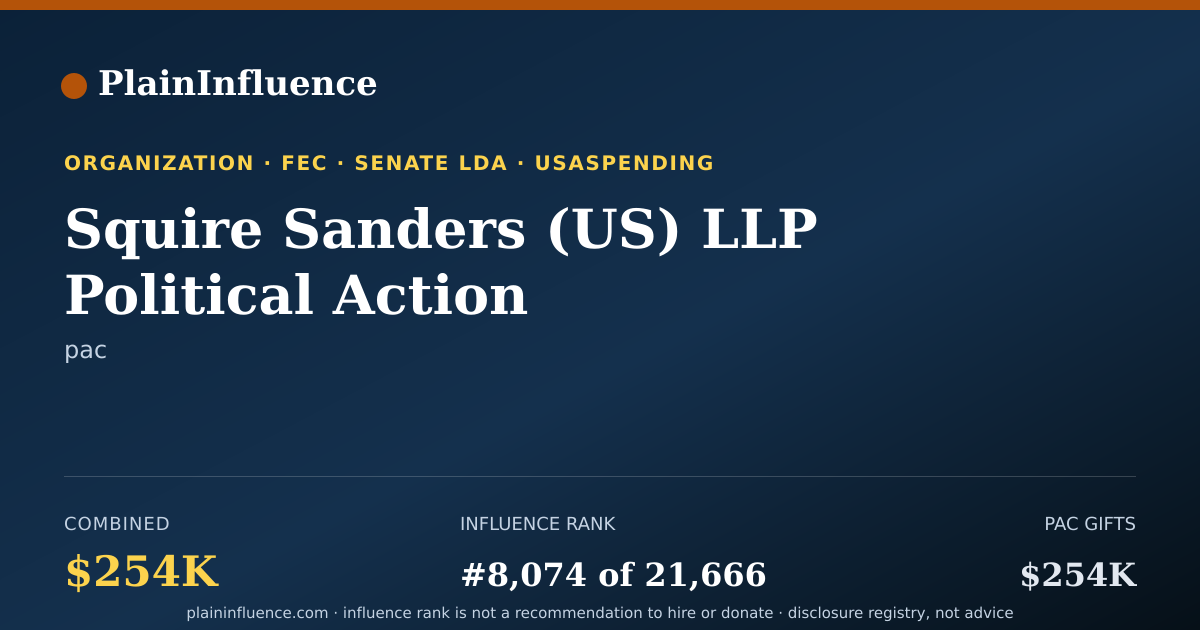 Shareable card for Squire Sanders (US) LLP Political Action Committee (squire Sanders PAC)