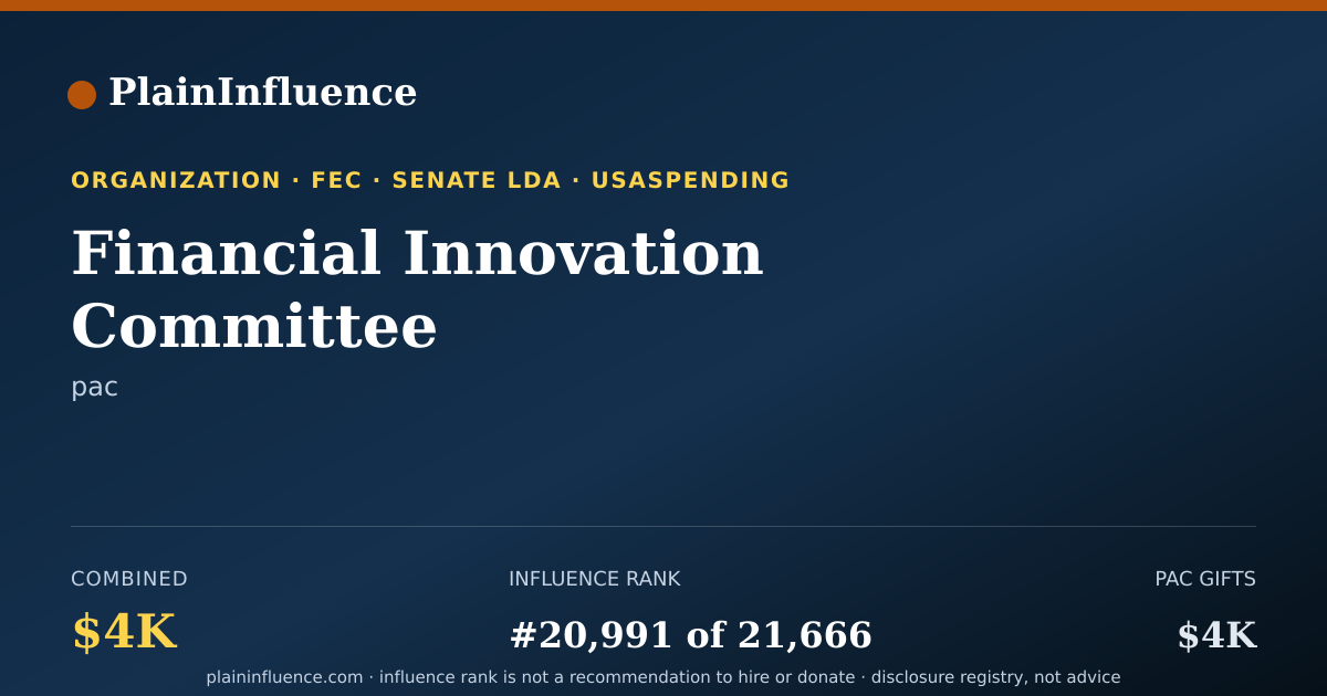 Shareable card for Financial Innovation Committee