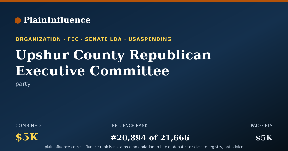 Shareable card for Upshur County Republican Executive Committee