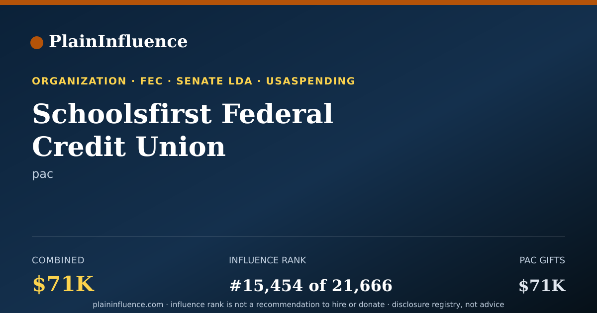 Shareable card for Schoolsfirst Federal Credit Union