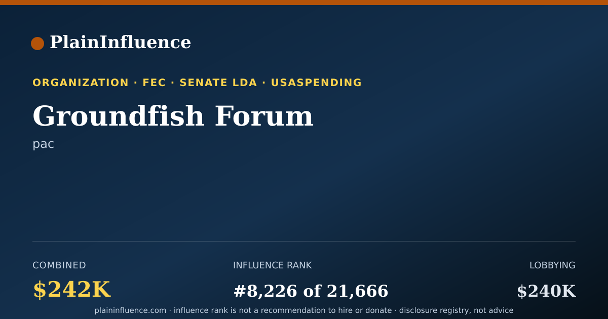 Shareable card for Groundfish Forum