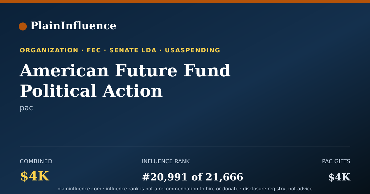 Shareable card for American Future Fund Political Action