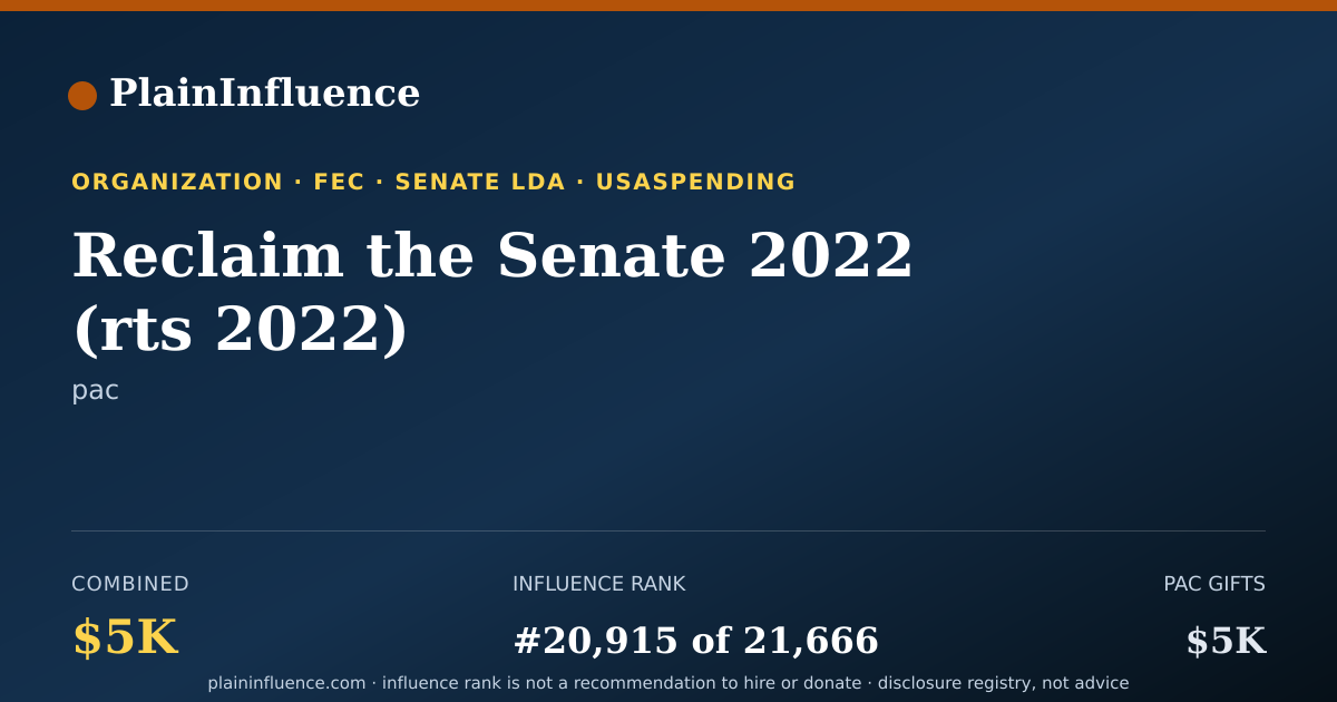 Shareable card for Reclaim the Senate 2022 (rts 2022)