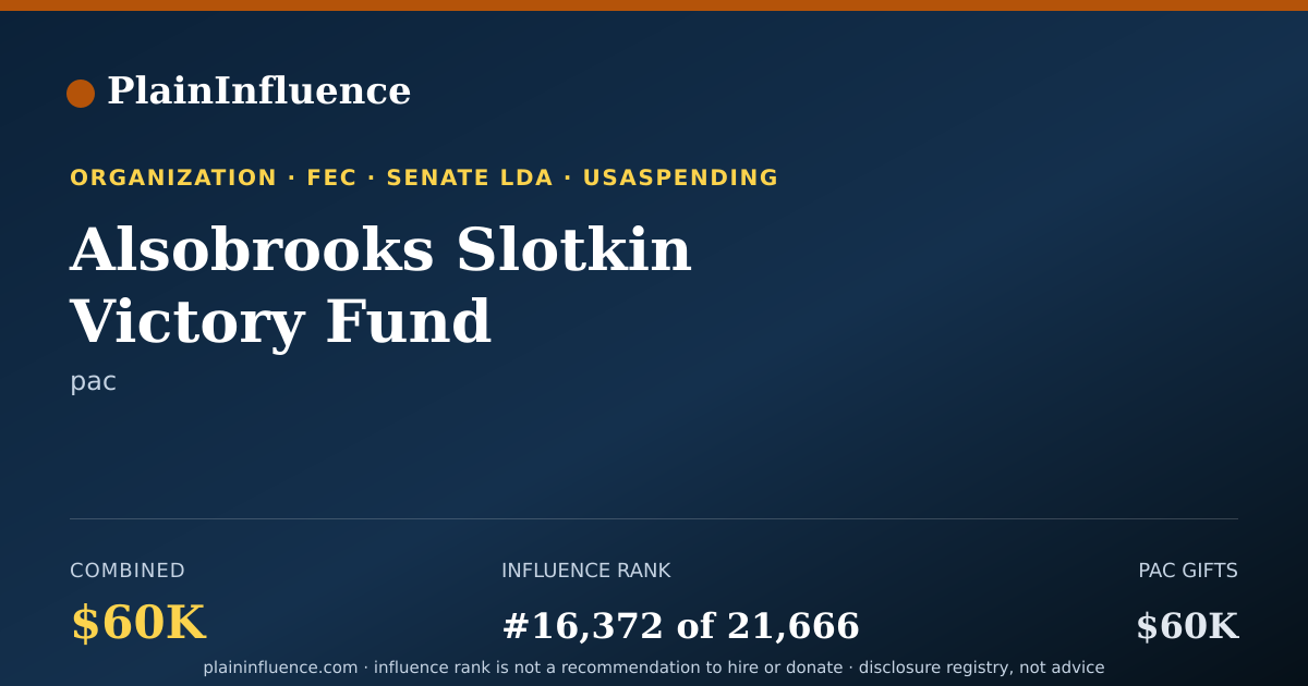 Shareable card for Alsobrooks Slotkin Victory Fund
