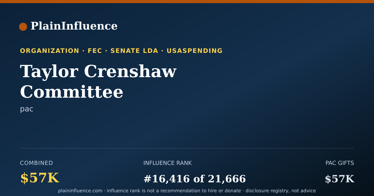 Shareable card for Taylor Crenshaw Committee