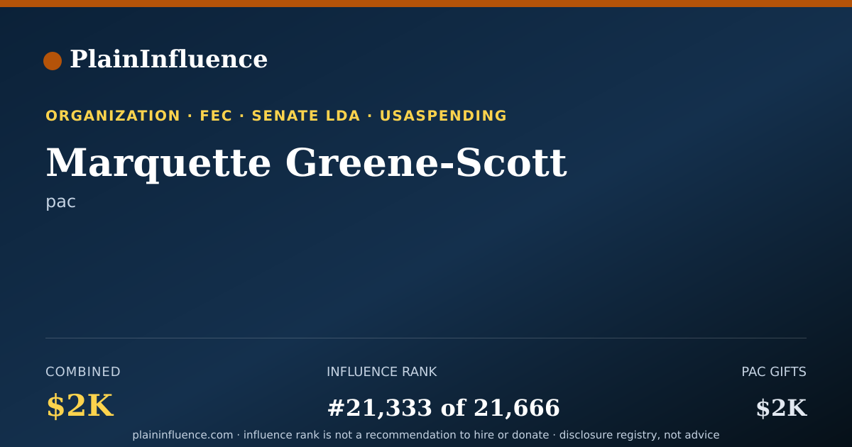 Shareable card for Marquette Greene-Scott