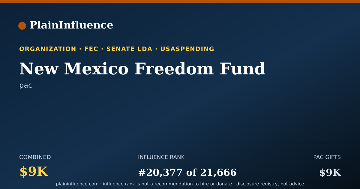 Shareable card for New Mexico Freedom Fund