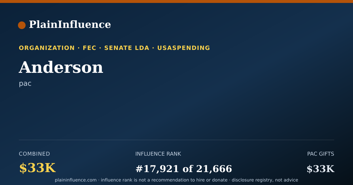 Shareable card for Anderson