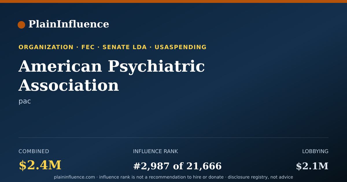 Shareable card for American Psychiatric Association