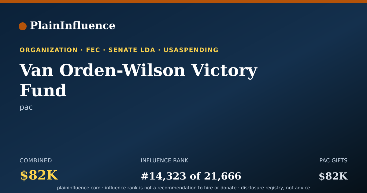 Shareable card for Van Orden-Wilson Victory Fund