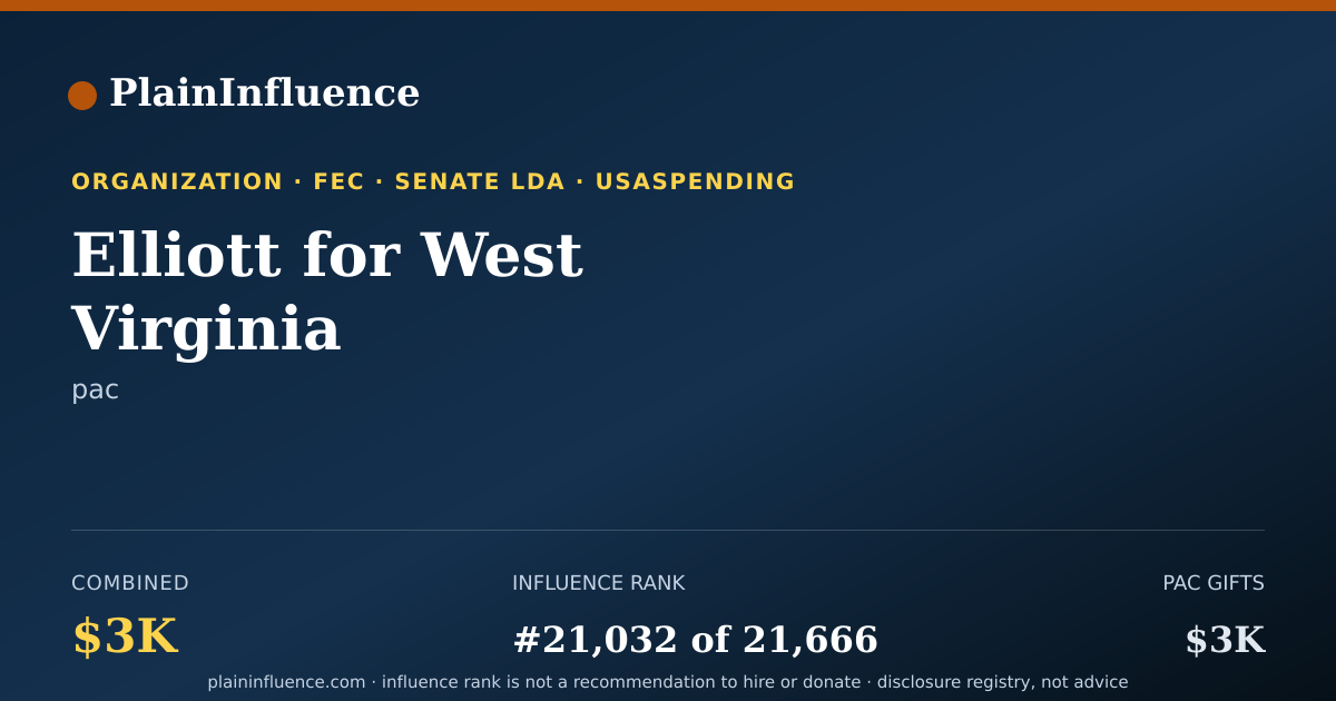 Shareable card for Elliott for West Virginia