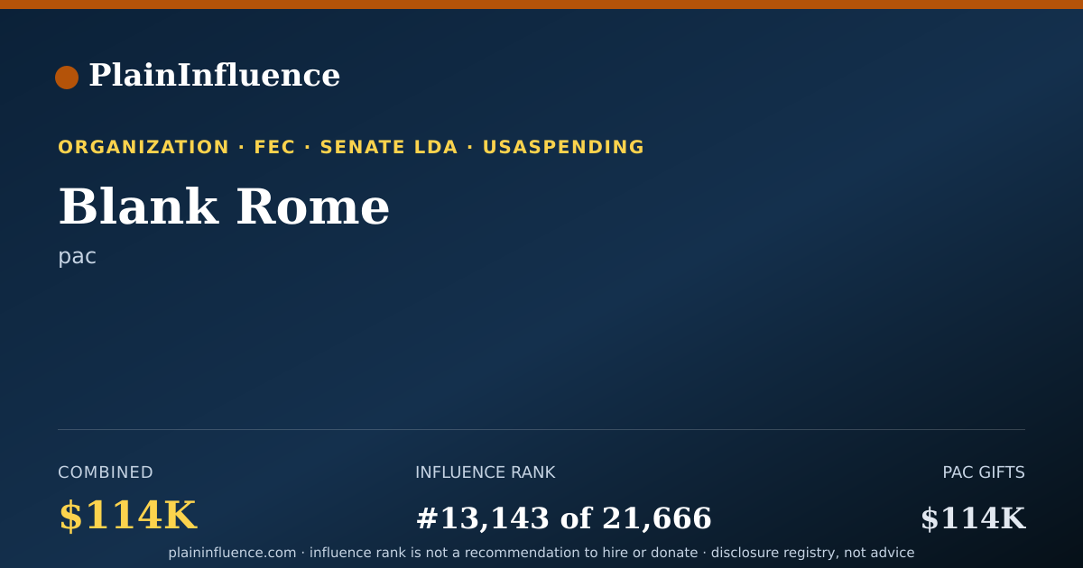 Shareable card for Blank  Rome