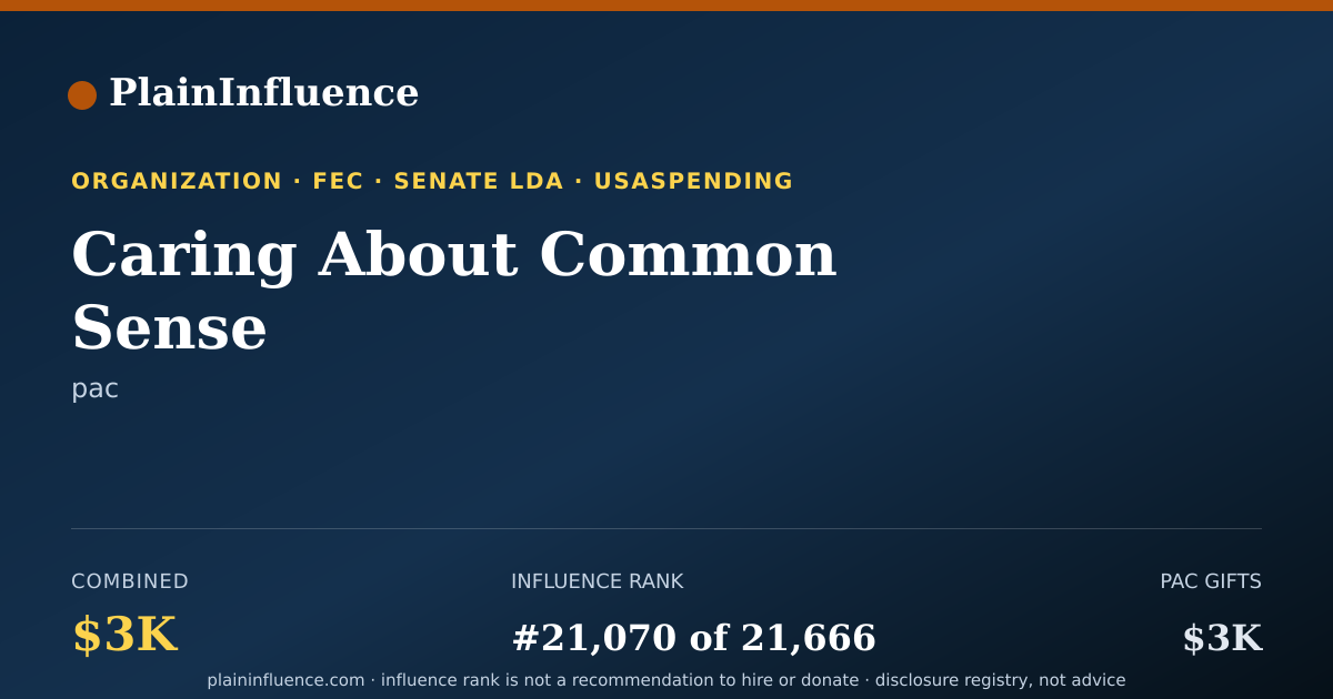 Shareable card for Caring About Common Sense