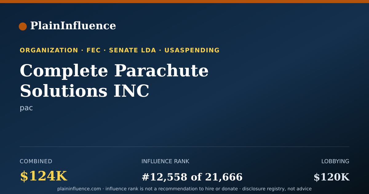 Shareable card for Complete Parachute Solutions INC