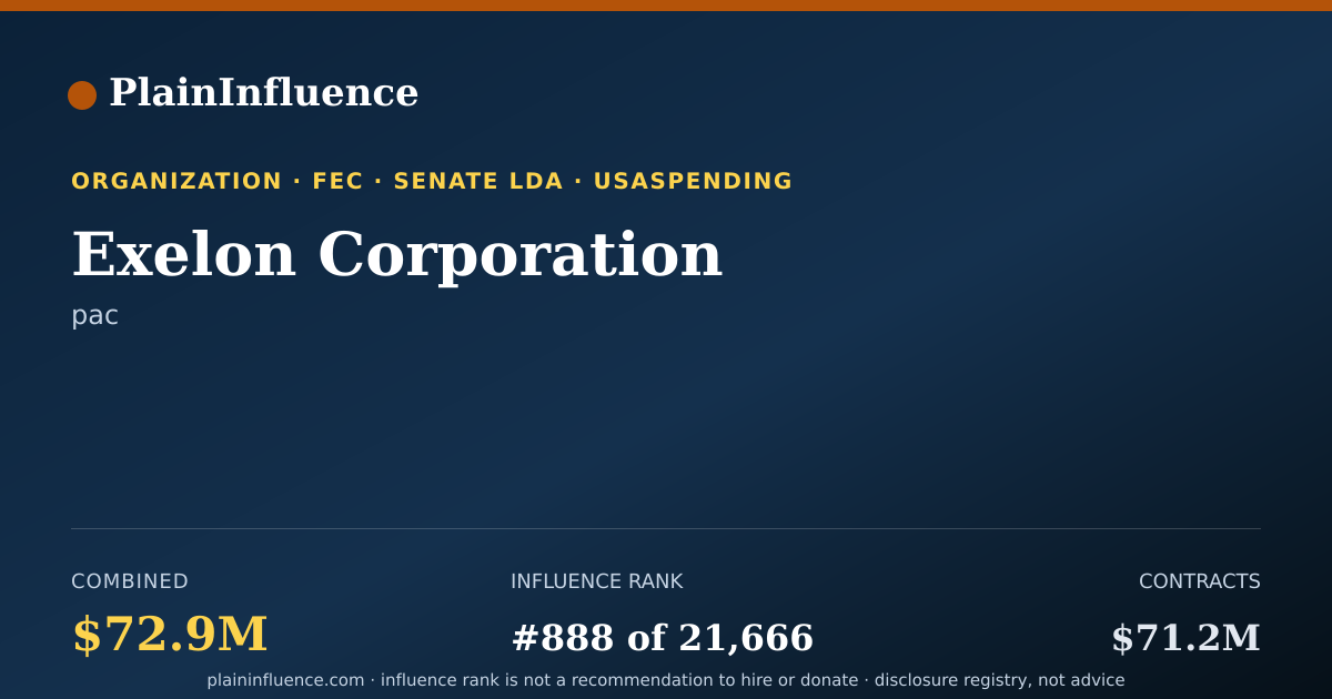Shareable card for Exelon Corporation