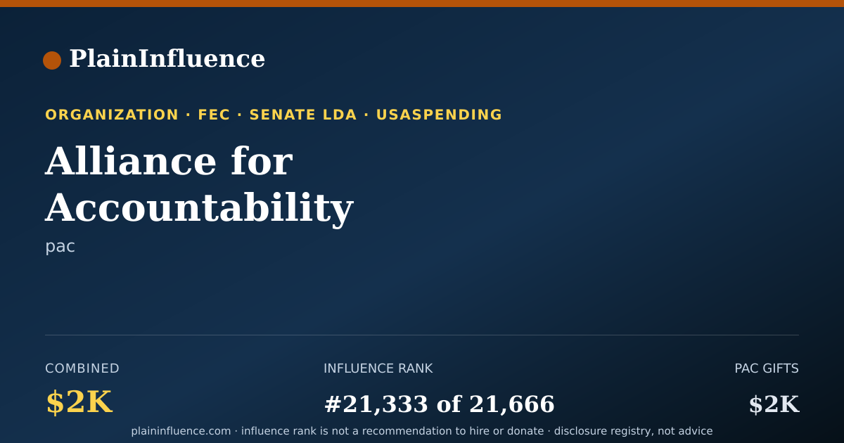 Shareable card for Alliance for Accountability